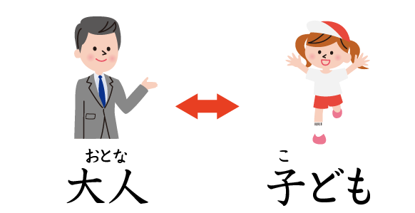 Học tiếng Nhật「Từ trái nghĩa Phần 6 」（study日本語「対義語（反対言葉） 第6弾」） | (vn ...