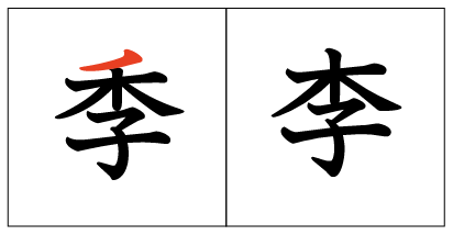 Study日本語 似ている漢字22 技能実習生ポータルサイト Tkg